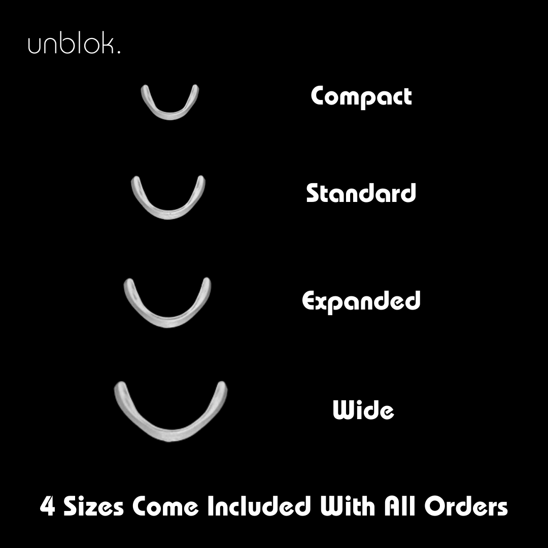 Unblok™ Essentials Kit